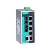 EDS-408A-SS-SC | Moxa Vietnam