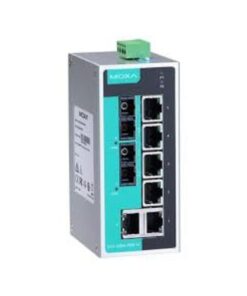 EDS-408A-SS-SC | Moxa Vietnam