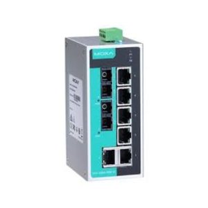 EDS-408A-SS-SC | Moxa Vietnam