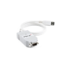 PEH-002022 Interface Communication Converter PEAK-System Vietnam