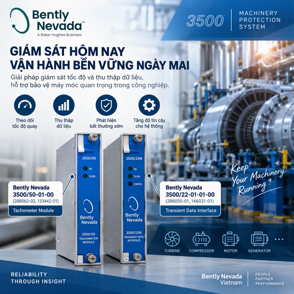 Giám sát tốc độ và thu thập dữ liệu máy quay với Bently Nevada 3500
