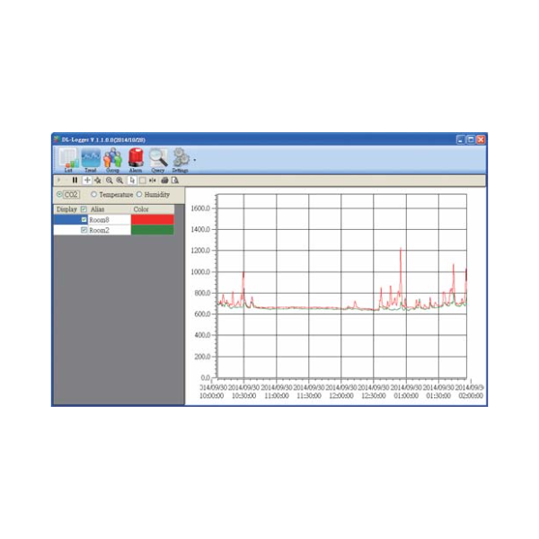 CL-203-WF Dew Point Data Logger Module ICP DAS