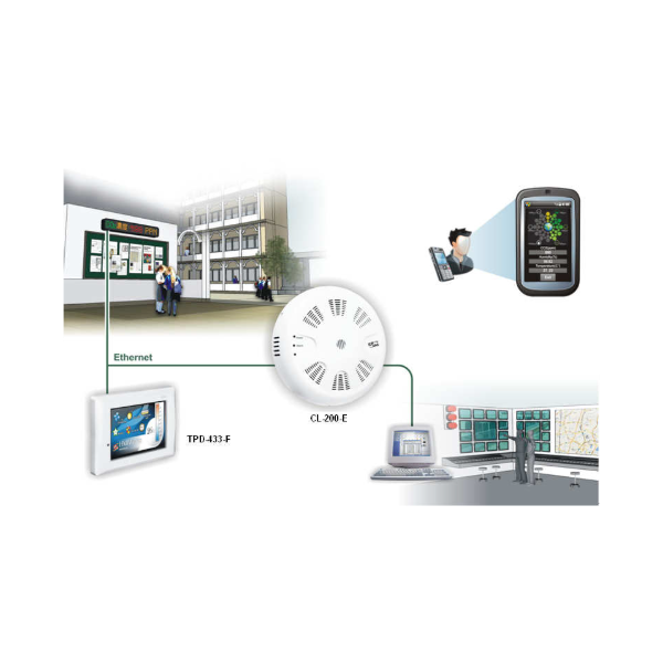 CL-228-E Dew Point Data Logger Module ICP DAS