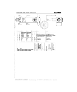 CET1-AR-CRA-CH-50F-SH-C2312 Công tắc/cảm biến an toàn Euchner