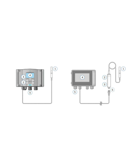 HMT330 3E0B001BCAX100B01ACBAA1 Cảm biến nhiệt độ Vaisala